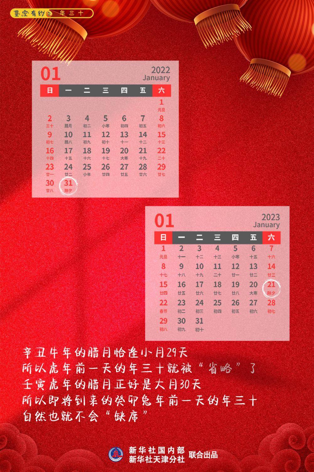 农币(农币是投资类型吗)