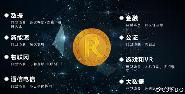 币圈生态图(币圈生态链是什么意思)