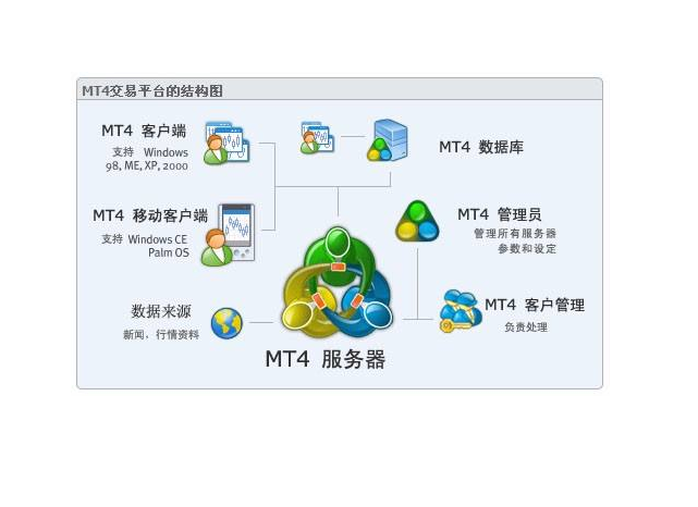 炒币软件哪个好(炒币软件哪个好用点)