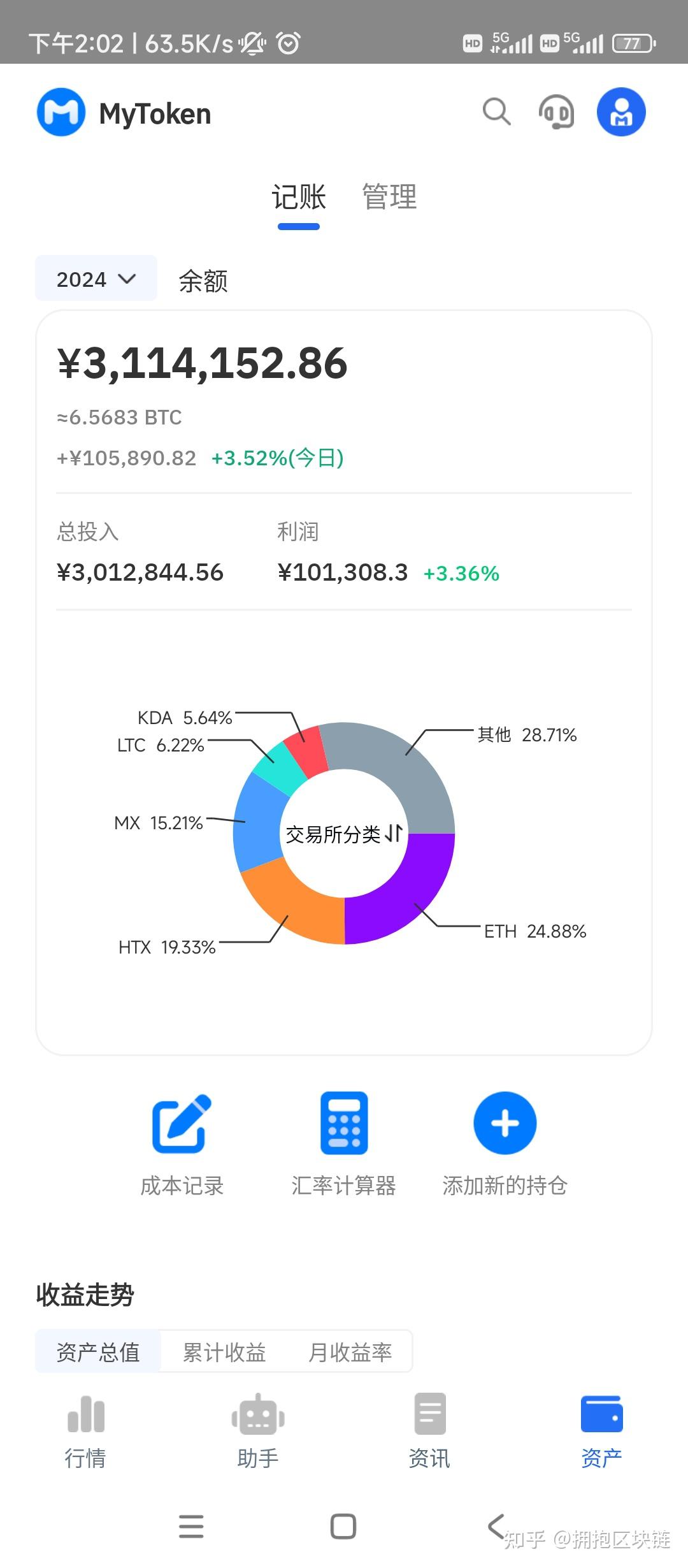 炒币软件哪个好(炒币软件哪个好用点)