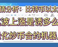 炒币合约(炒币合约和杠杆的区别)