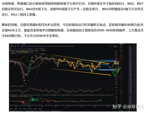 币圈波段(币圈波段怎么看)