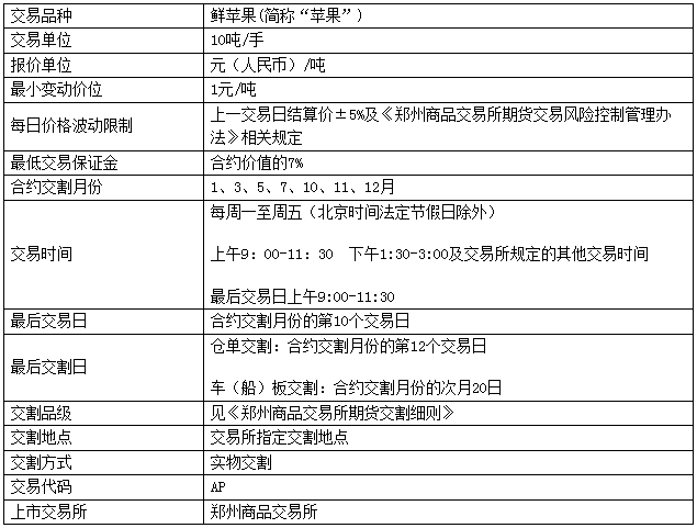 对币的交易规则(币对币交易系统开发)