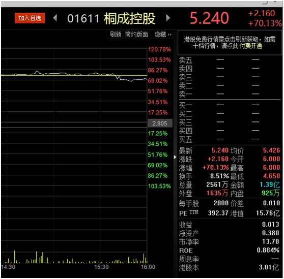 币成交易(币币交易系统)