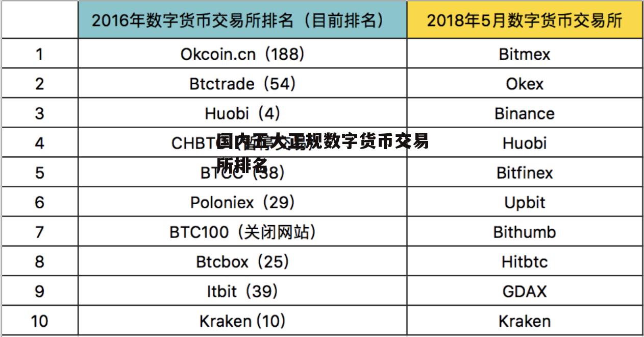 数字货币交易市场(数字货币交易市场欧)