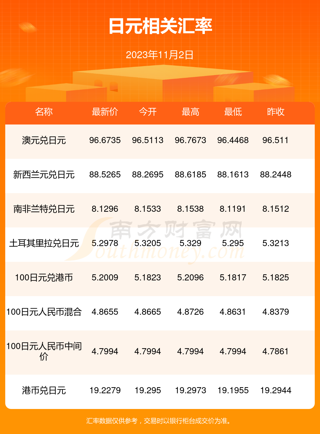 快币兑换(快币兑换成现金)